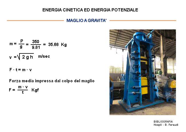 fis170-stampa