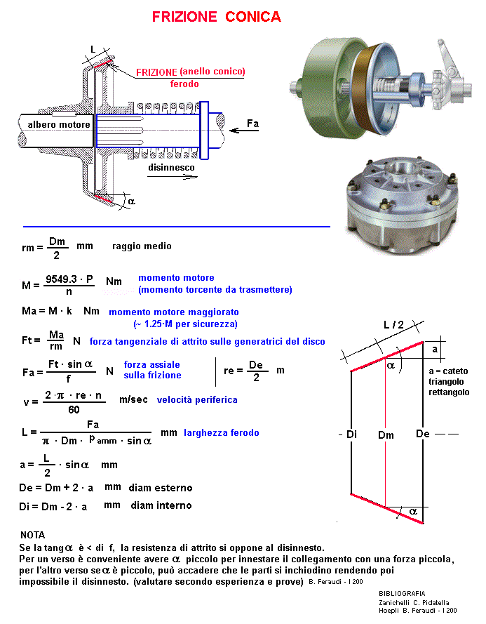 fis176-stampa