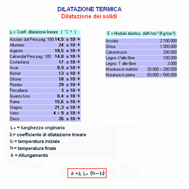 fis18-stampa