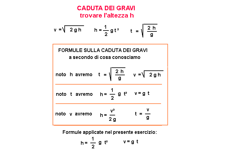 fis182-stampa