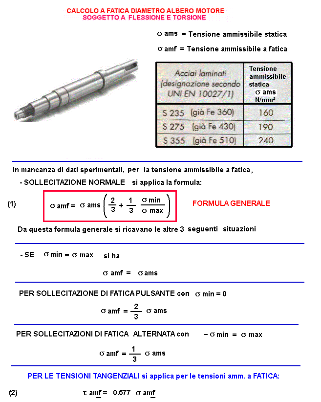 fis188-stampa