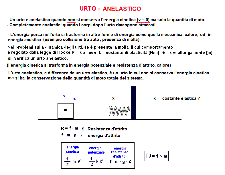 fis189-stampa