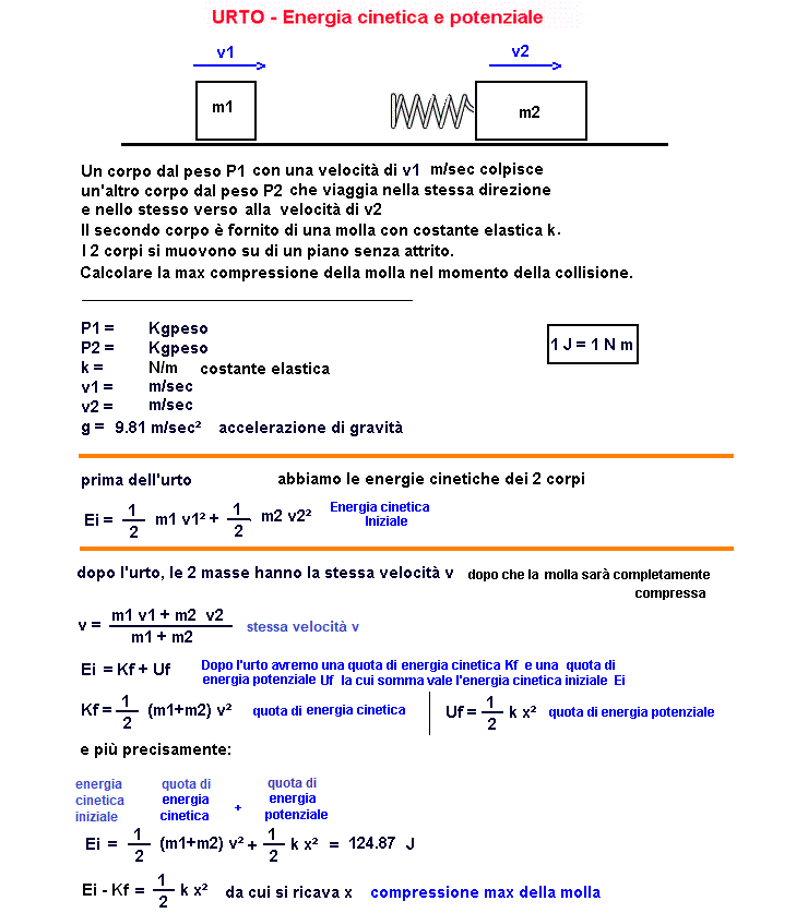 fis190-stampa