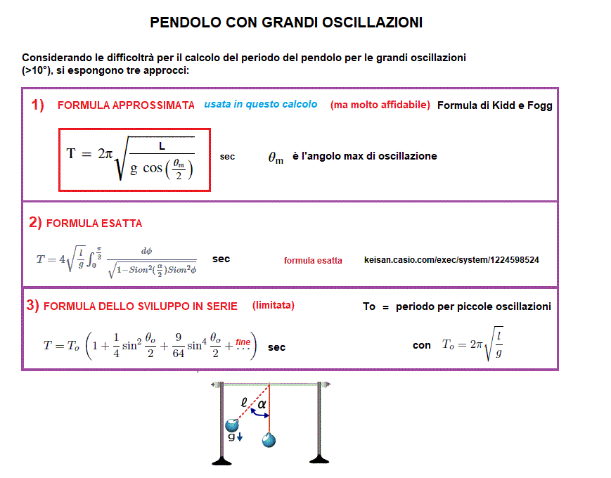 fis197-stampa