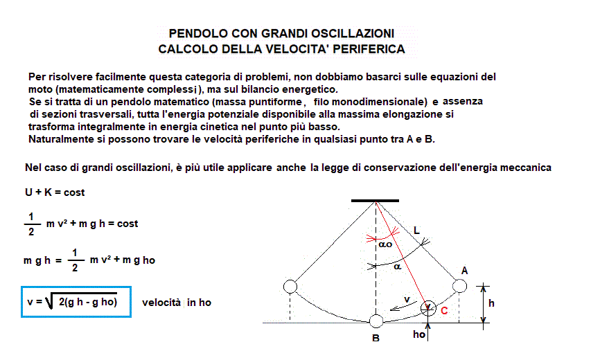 fis198-stampa