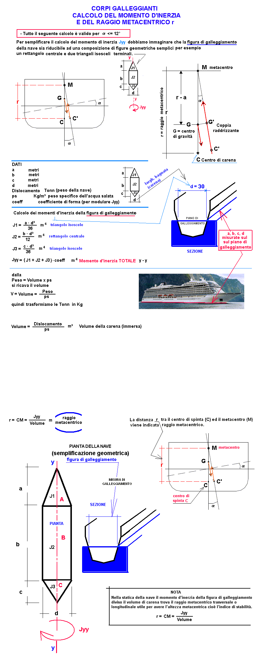 fis209-stampa