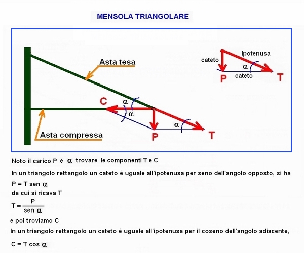 fis21-stampa