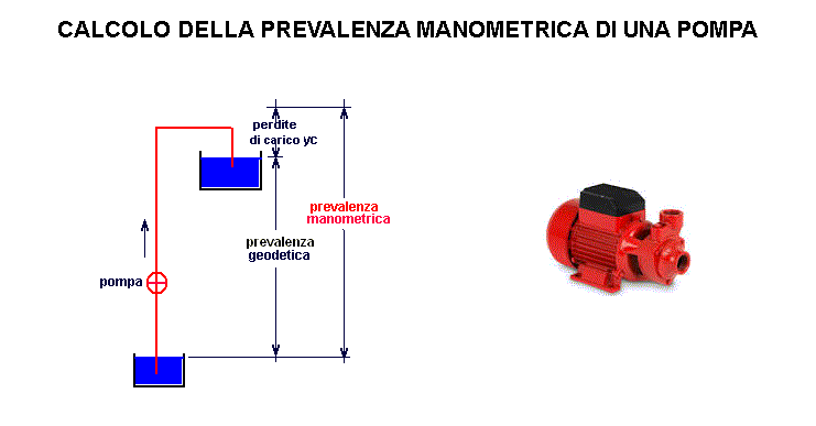 fis218-stampa