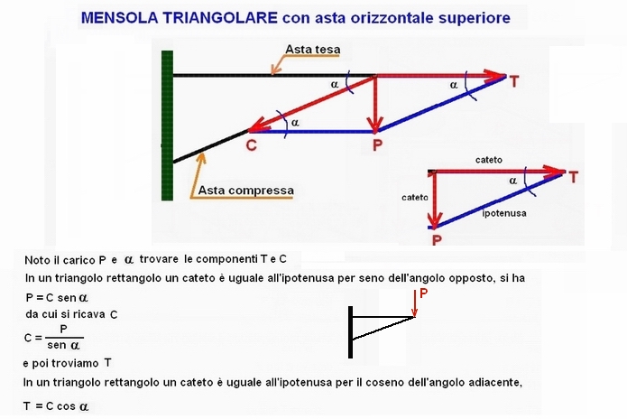 fis22-stampa
