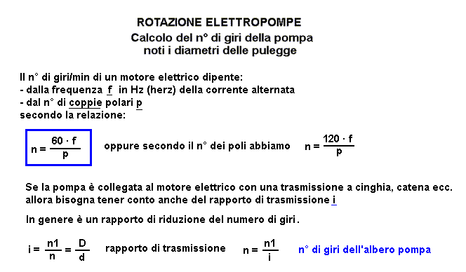 fis221-stampa