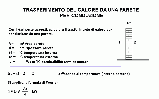 fis223-stampa