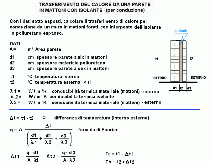 fis224-stampa