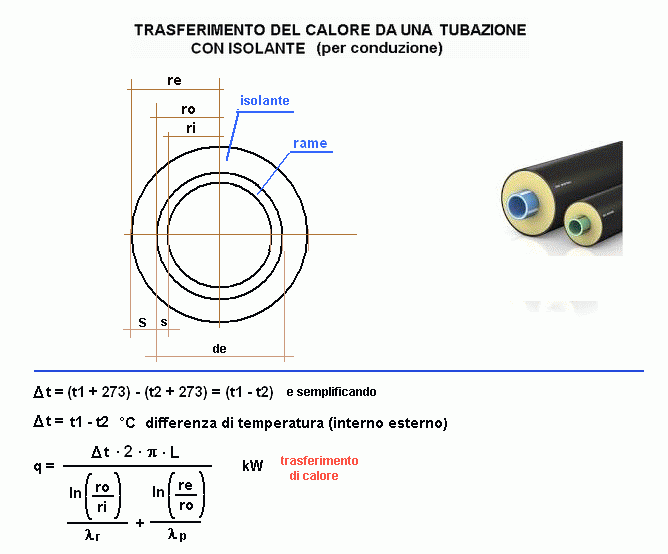 fis225-stampa