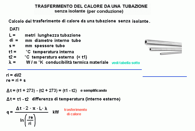 fis226-stampa