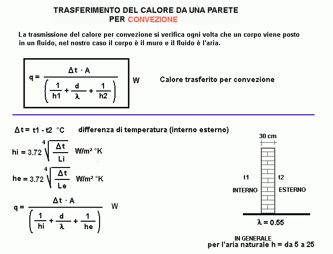 fis227-stampa