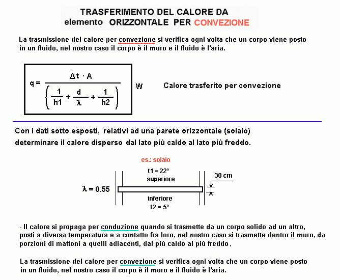 fis228-stampa
