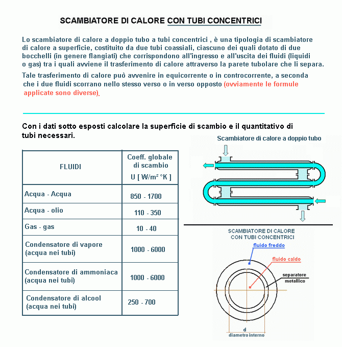 fis229-stampa