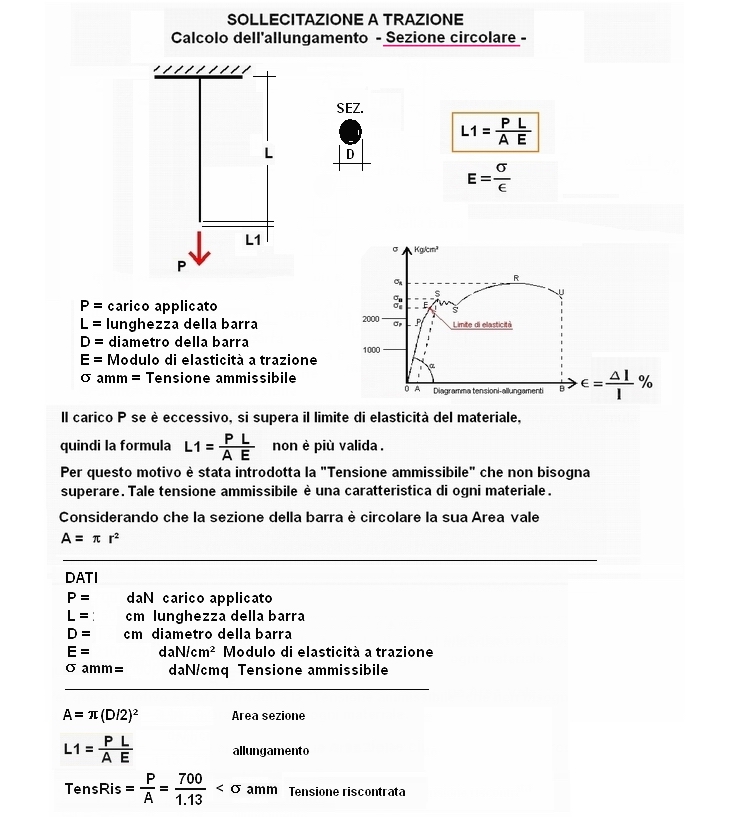 fis23-stampa
