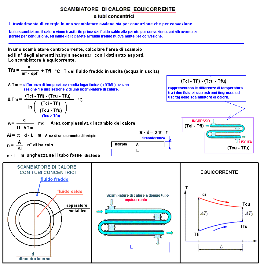 fis231-stampa
