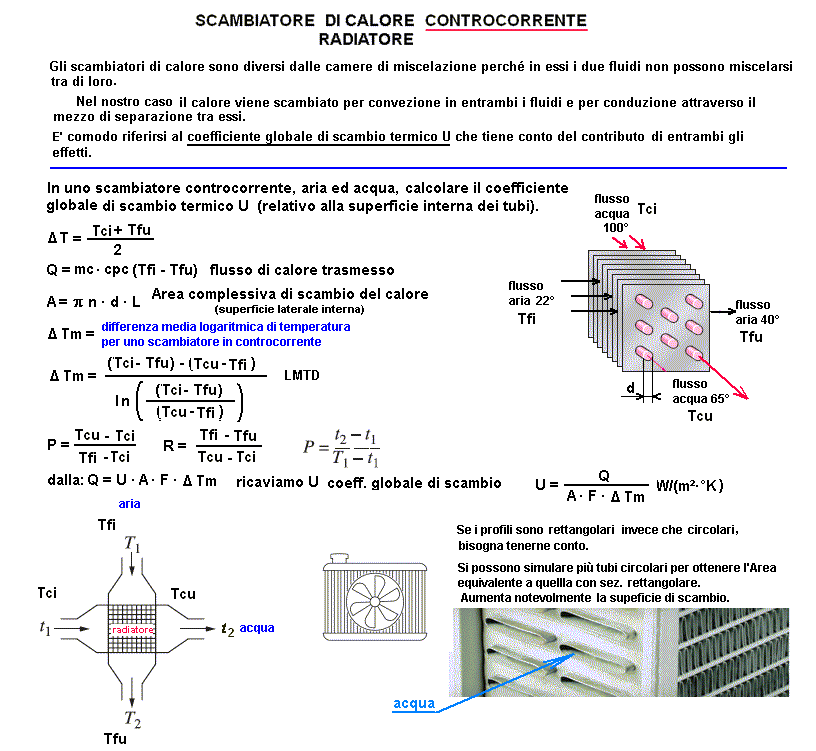 fis232-stampa