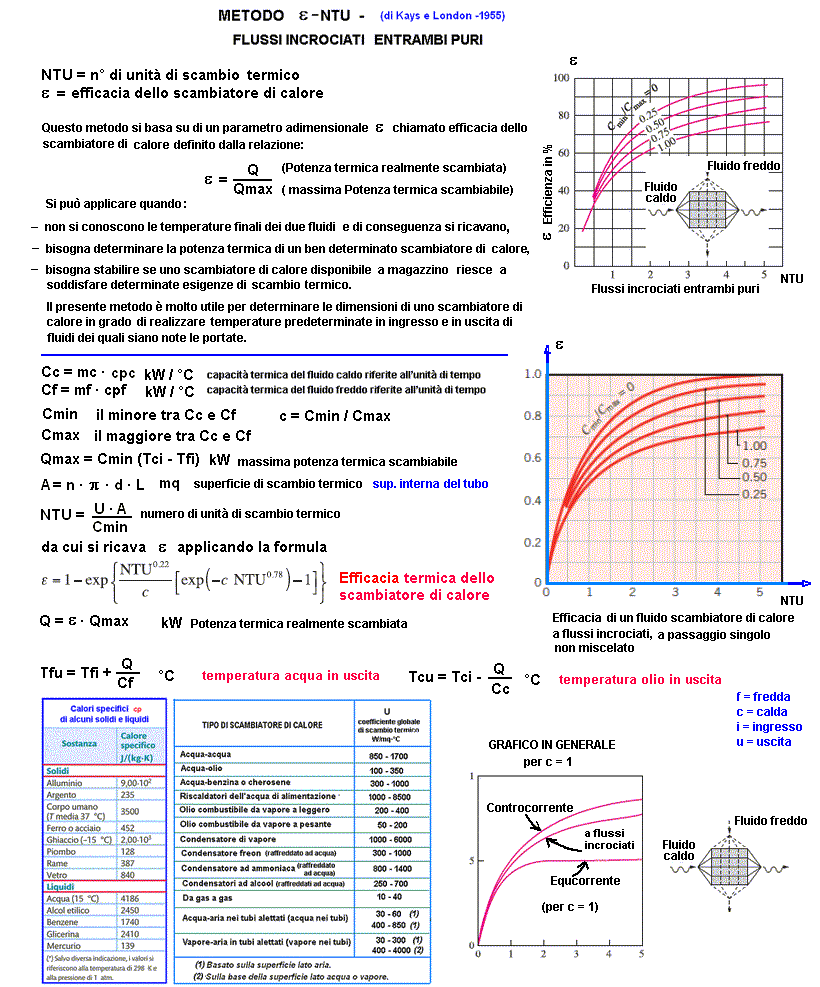 fis237-stampa