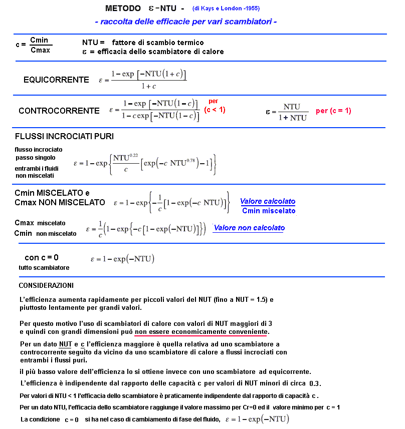 fis238-stampa