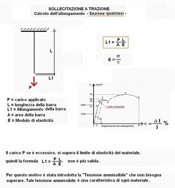 fis24-stampa