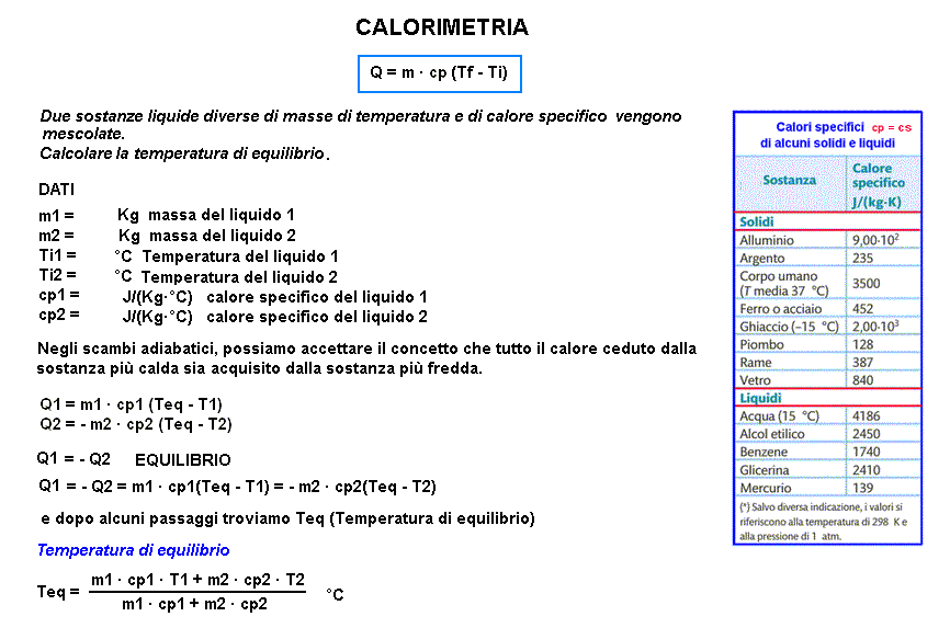 fis242-stampa
