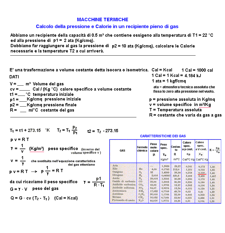 fis246-stampa