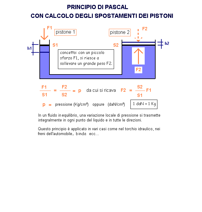 fis25-stampa