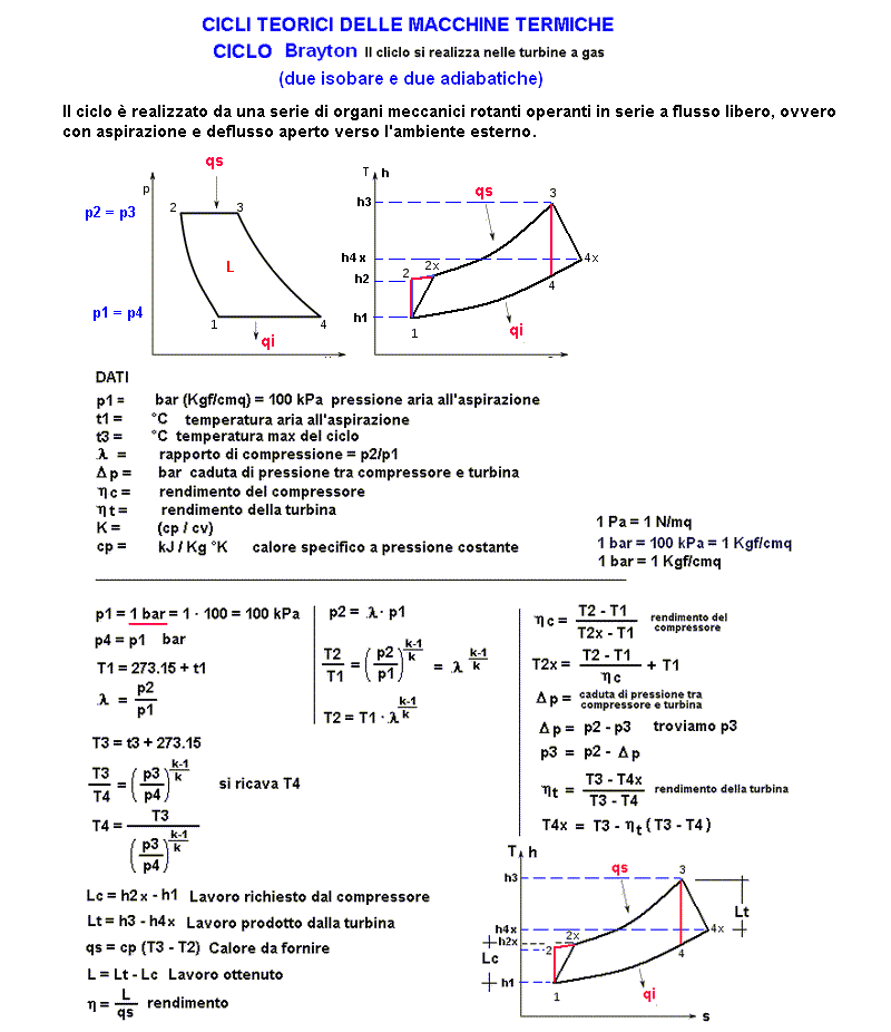 fis250-stampa