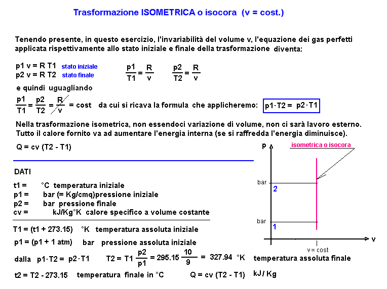 fis258-stampa