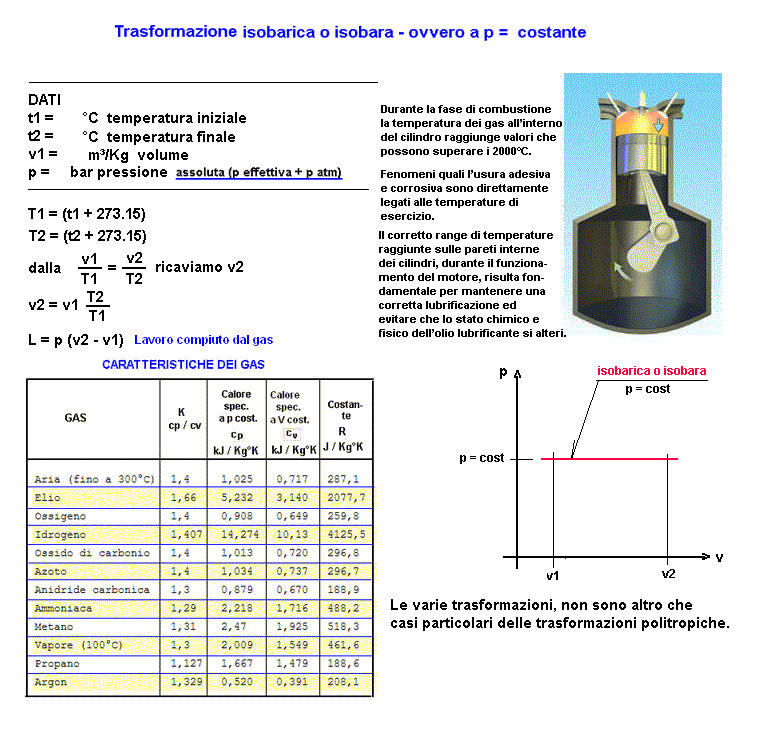 fis259-stampa
