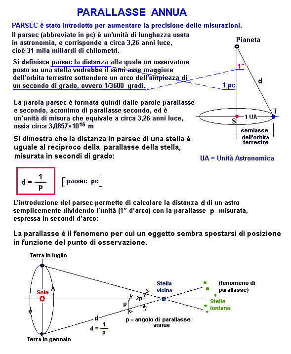 fis269-stampa