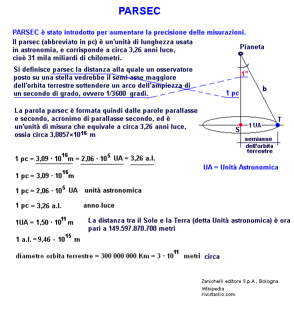 fis270-stampa