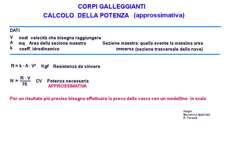 fis271-stampa
