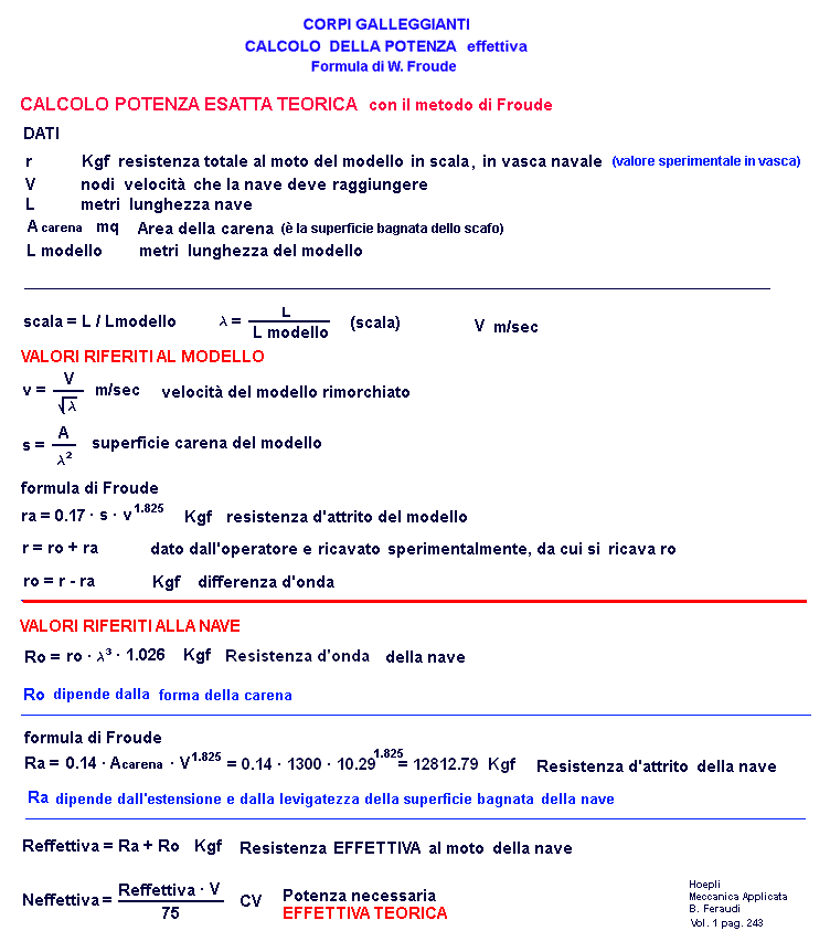 fis272-stampa