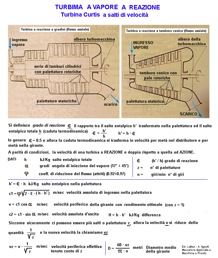 fis274-stampa