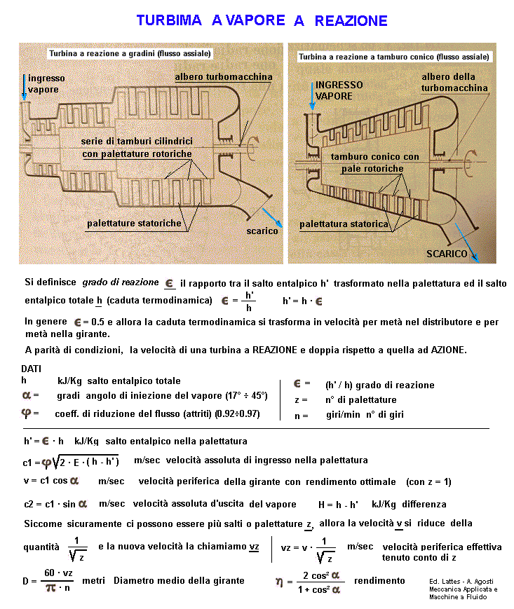 fis276-stampa