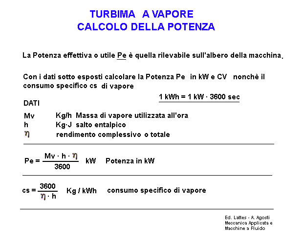 fis277-stampa