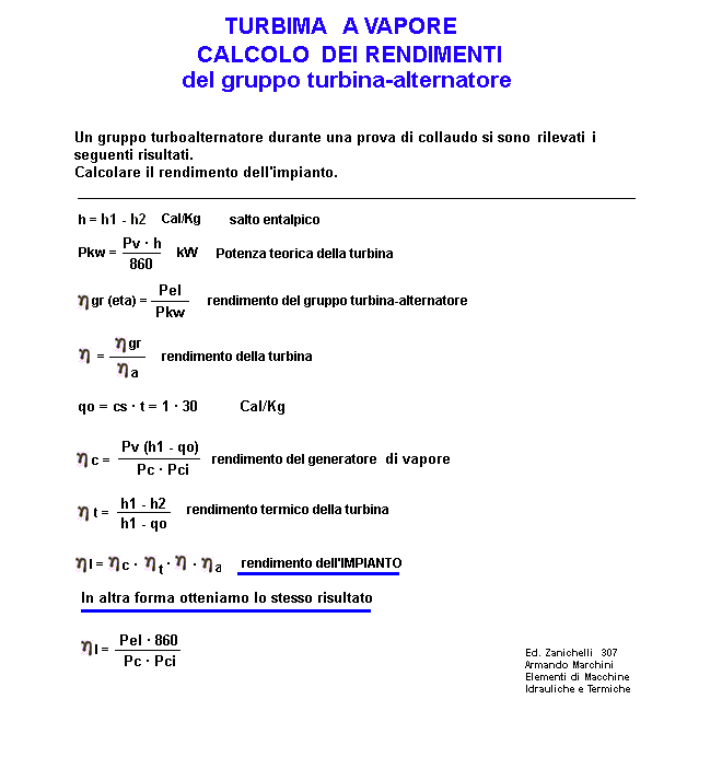 fis279-stampa