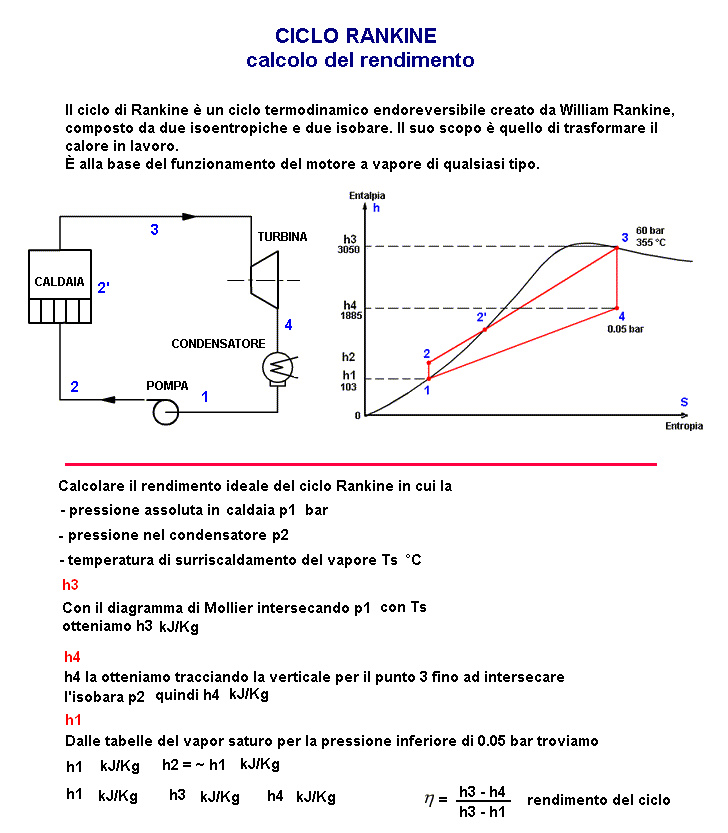 fis280-stampa