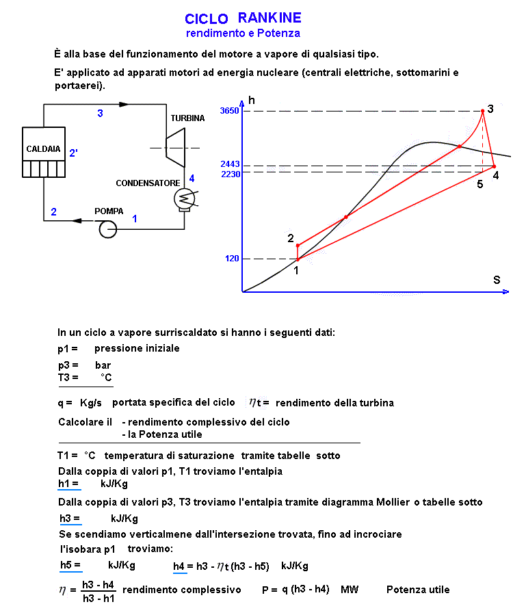 fis281-stampa