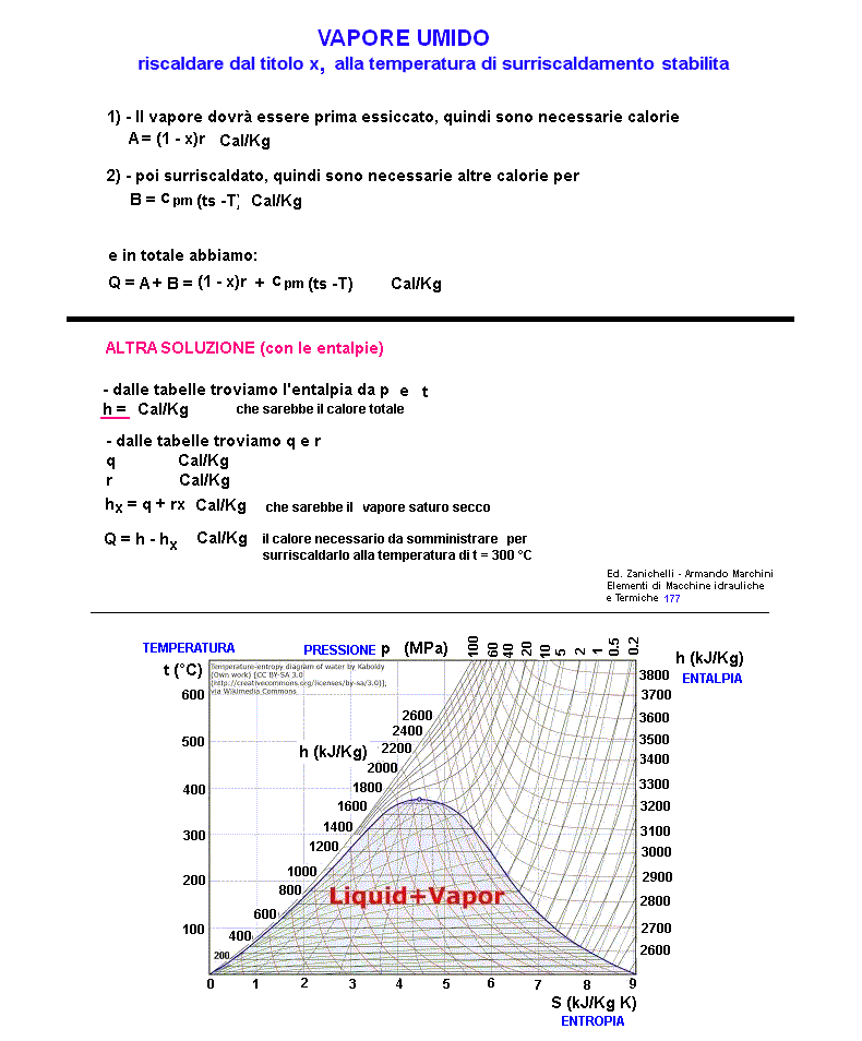 fis283-stampa