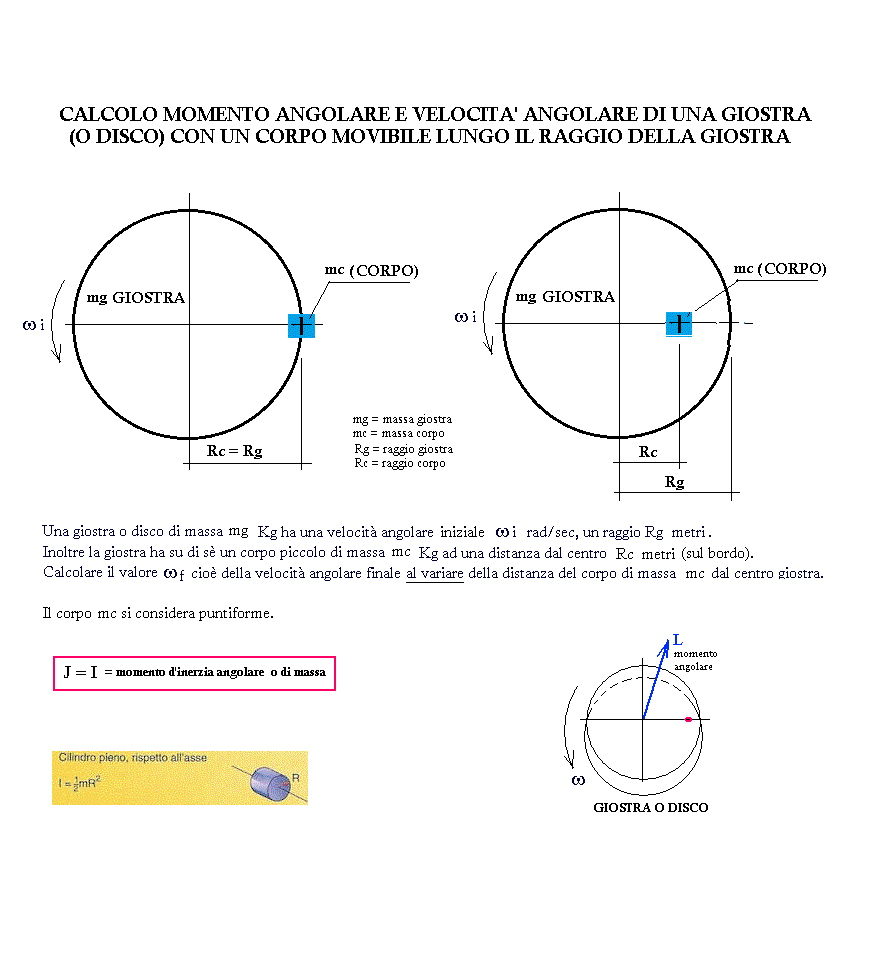 fis286-stampa