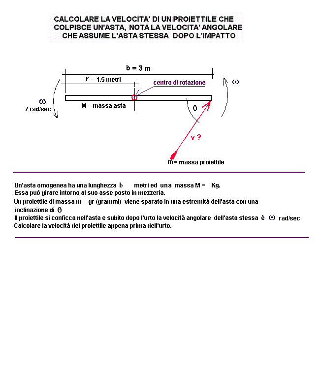 fis287-stampa