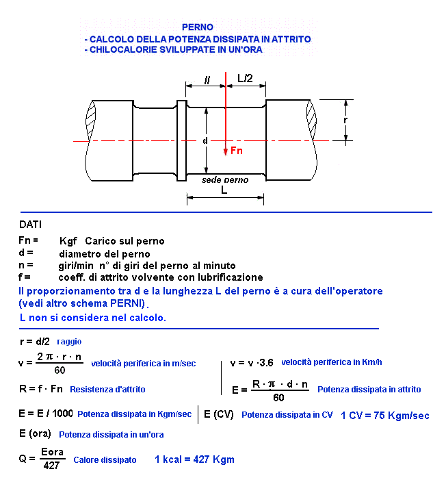 fis291-stampa