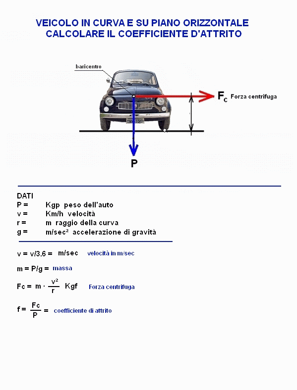 fis293-stampa