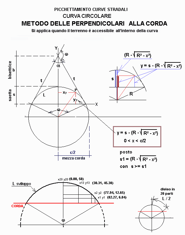 fis296-stampa