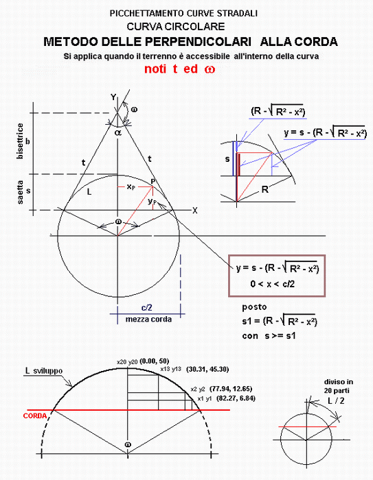 fis297-stampa